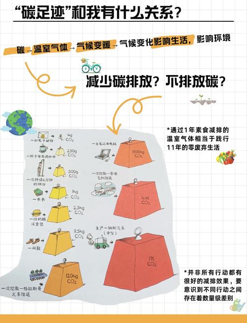 气候变化(气候变化的定义)