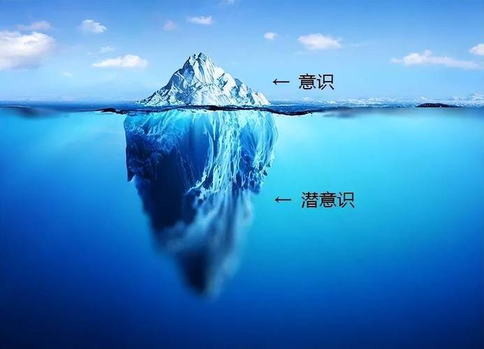 潜意识(潜意识的拼音)