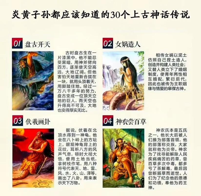 神话传说(神话传说中的人物都是性格单一且行动一成不变的)