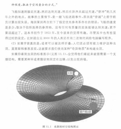 时间旅行理论(时间旅行理论主要内容)