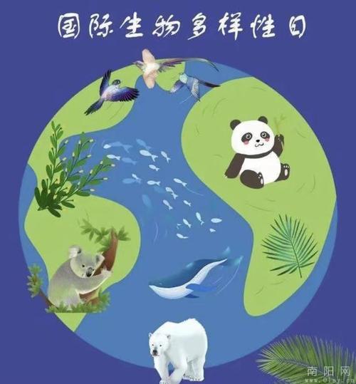 生物多样性(生物多样性包括哪三种)