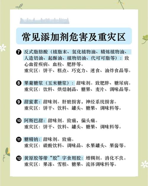食品添加剂(食品添加剂在改善食品的什么方面起到了极为重要的作用)