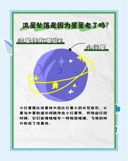 流星雨成因(流星雨成因地理)