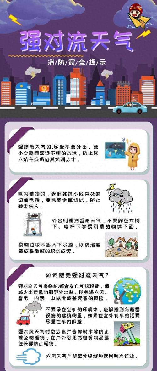 极端天气(极端天气安全教育)