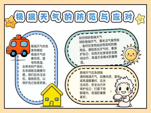 极端天气(极端天气安全教育)