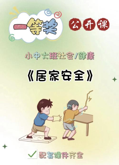 家居安全(假期居家安全)
