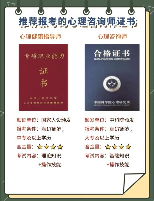 心理健康(心理健康咨询师)