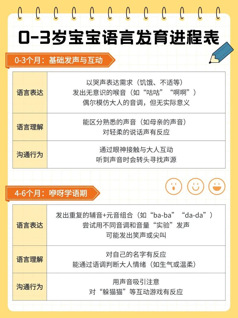 语言演变(语言演变的原因)