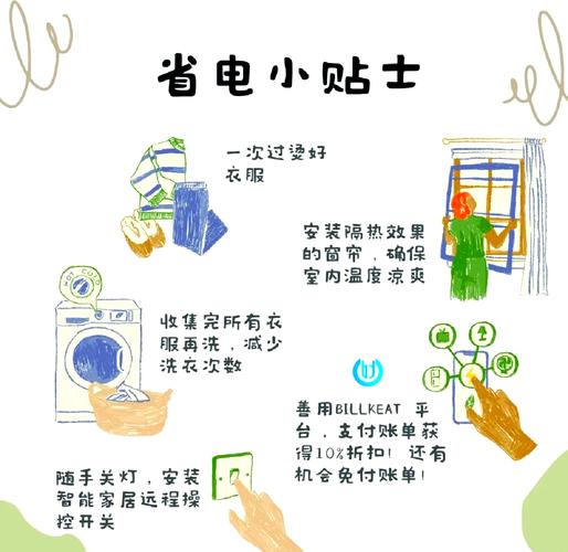 省电妙招(家庭省电的20个妙招)