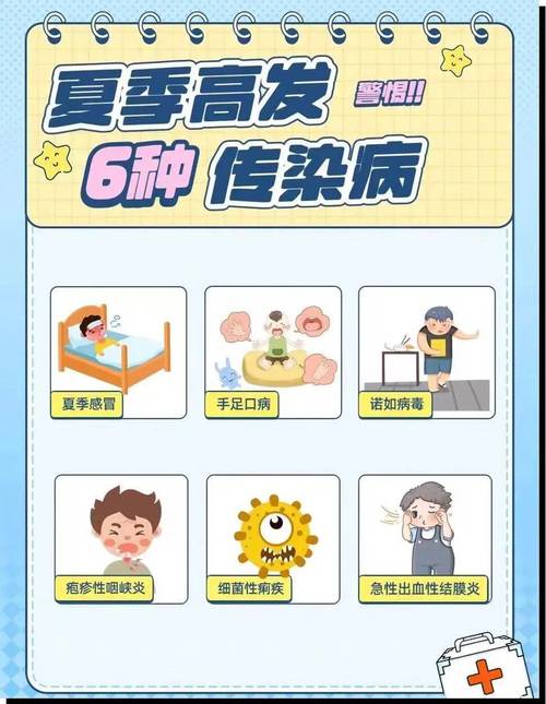 常见病预防(常见病预防知识)