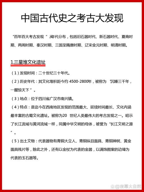 考古发现(考古发现的历史价值)