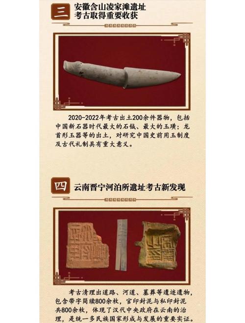 考古发现(考古发现的历史价值)