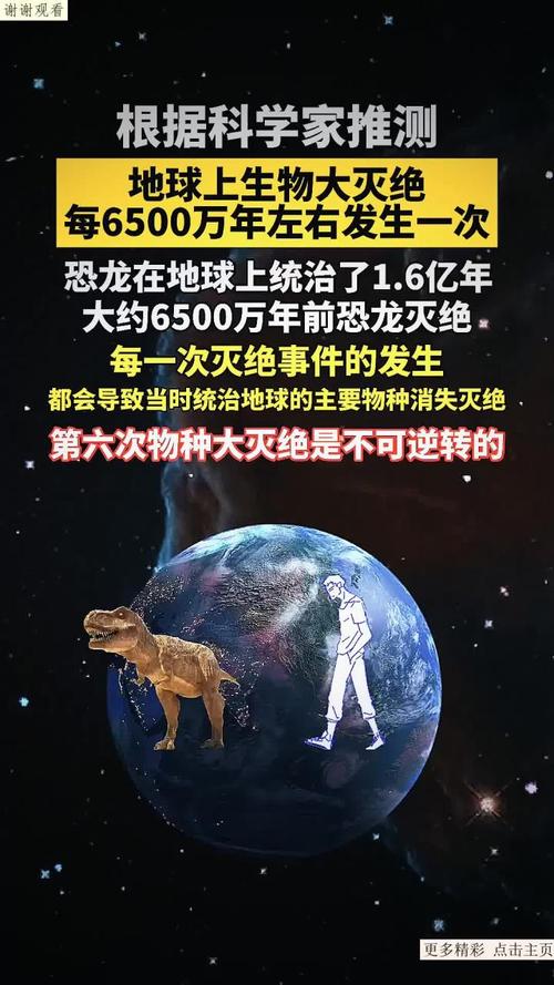 恐龙灭绝(恐龙灭绝时间)