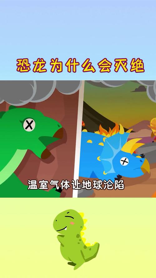 恐龙灭绝(恐龙灭绝时间)